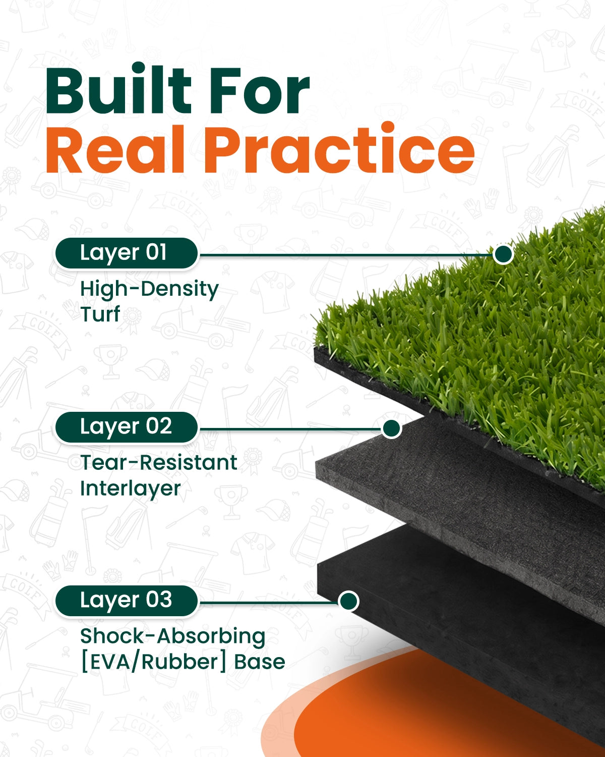 Golf Hitting Mat
