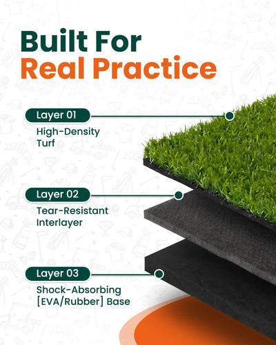 Golf Hitting Mat