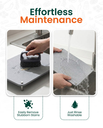 Tapis égouttoir en pierre – Duo Compact