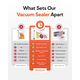 Vacuum Sealer Machine Set + 10 Reusable Vacuum Bags + Foldable Drying Rack | Giraffy Co.