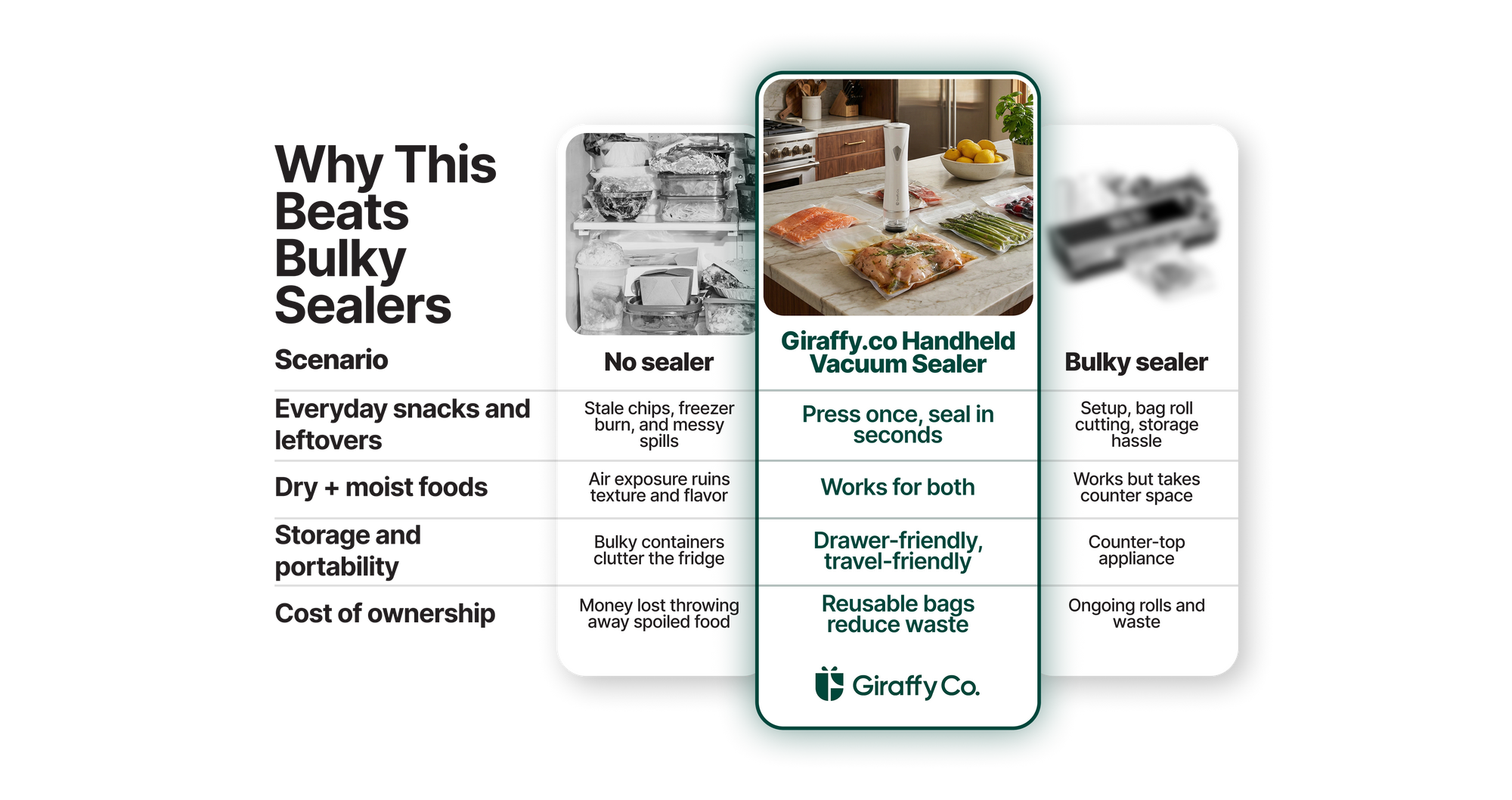 Vacuum Sealer Landing Page - Seal Freshness Effortlessly