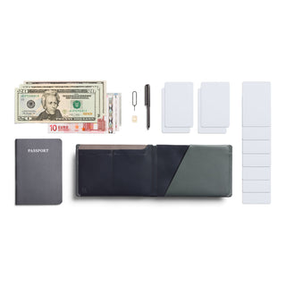 Bellroy Travel Wallet - RFID Protection