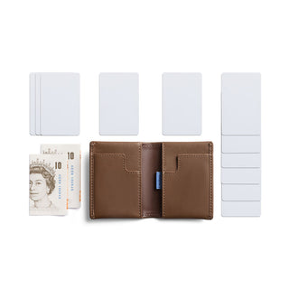 Bellroy Slim Sleeve